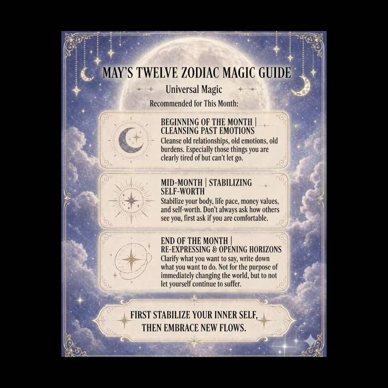 May Horoscope & Crystal Matching